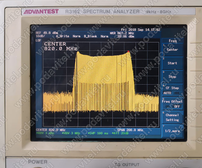 Тестирование частоты LTE Band 20: 780-850 МГц - 40dbm / 10W