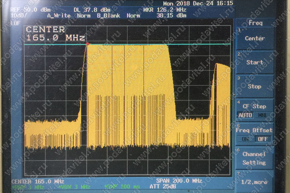 Тестирование частоты VHF: 130-190 МГц - 40dbm / 10W